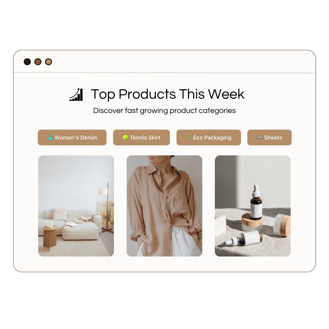 Top Products This Week Dashboard